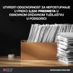 Utvrditi odgovornost za nepostupanje u preko 3,5 hiljade predmeta u Osnovnom državnom tužilaštvu u Podgorici