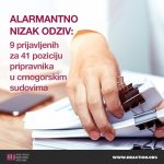 Alarmantno nizak odziv: 9 prijavljenih za 41 poziciju pripravnika u crnogorskim sudovima
