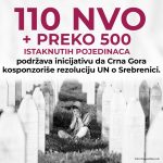Inicijativa 110 NVO i preko 500 istaknutih ličnosti da Crna Gora kosponzoriše Rezoluciju UN o genocidu u Srebrenici