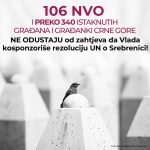 Preko 100 NVO i 340 građana i građanki Crne Gore NE ODUSTAJU od zahtjeva da Vlada kosponzoriše rezoluciju UN o Srebrenici!