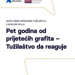 PET GODINA OD PRIJETEĆIH GRAFITA – TUŽILAŠTVO DA REAGUJE Visual